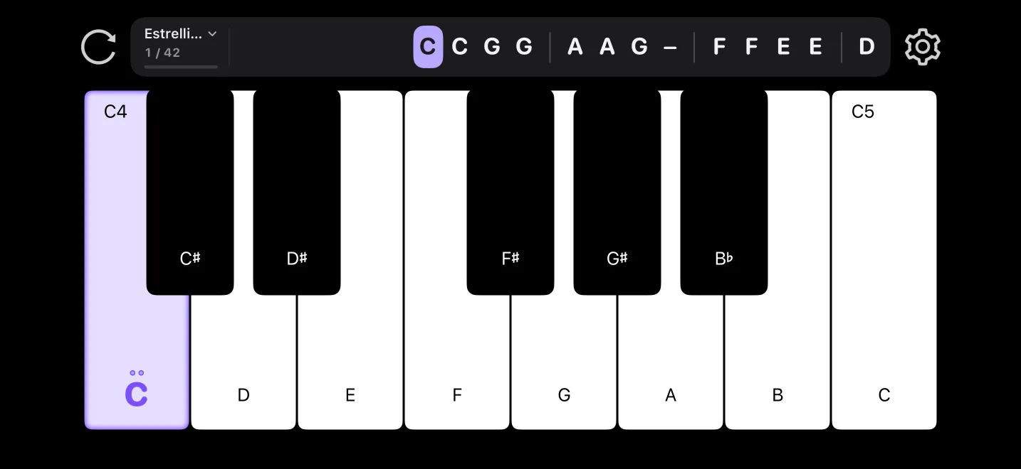 La línea de partitura sobre las teclas, en letras